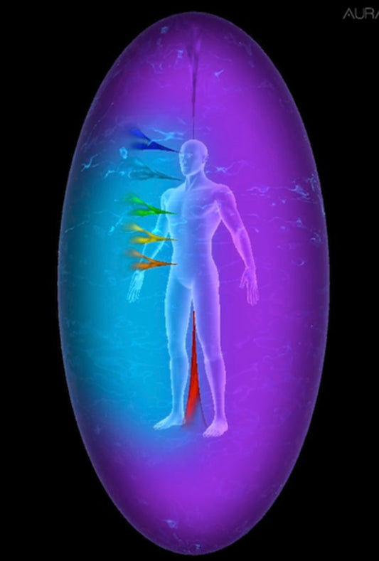 Aura Insights: Transformative 3D AuraCloud Readings for Total Self-Understanding